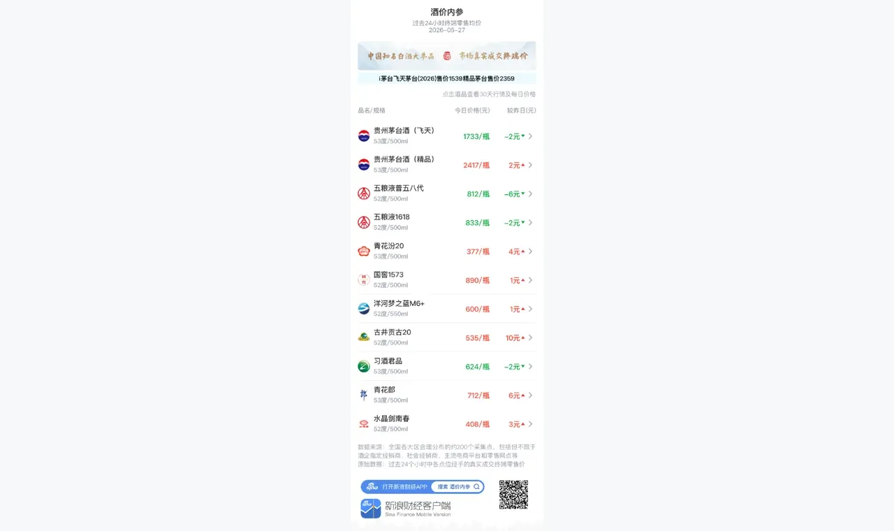 凤凰证券答疑：凤凰证券行情观察和普通财经资讯有什么区别 插图