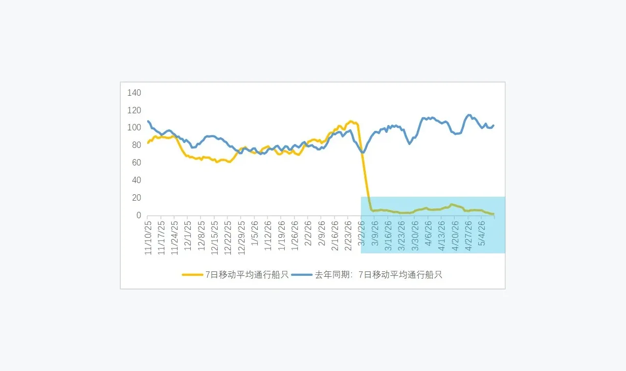 一次凤凰证券研究笔记资料整理后的经验记录 插图