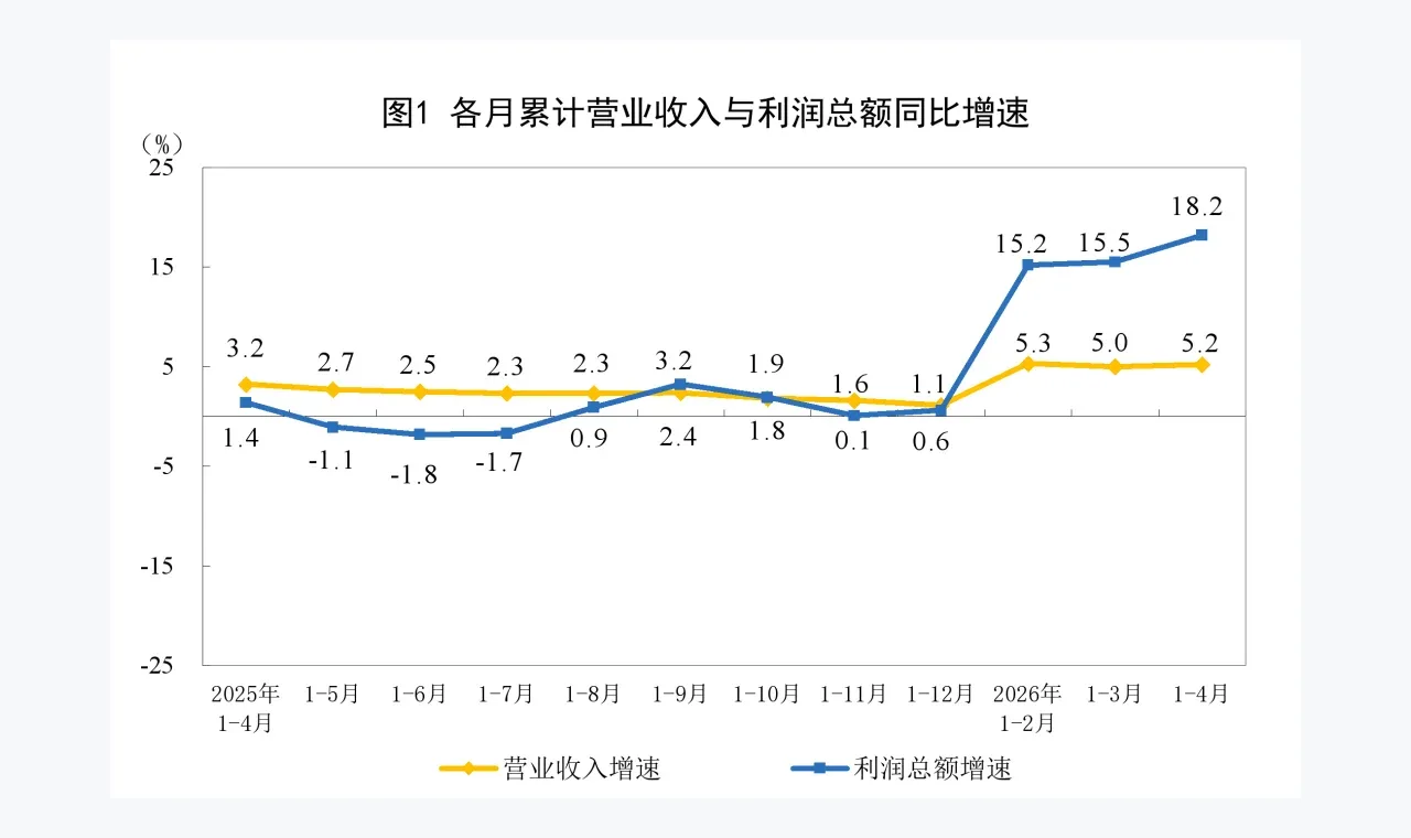 凤凰证券市场资讯常见问题:哪些信息值得先核验 插图