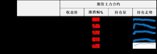 油价连续第二天收涨,上档已经迎来阻力,关注地缘层面博弈进展